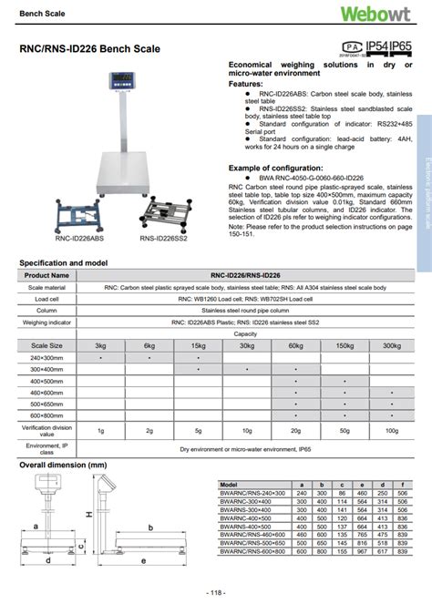 Kilox Sdn Bhd Electronic Platform Scale Webowt RNC RNS