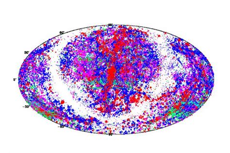 Map Of Galaxies Red Shift