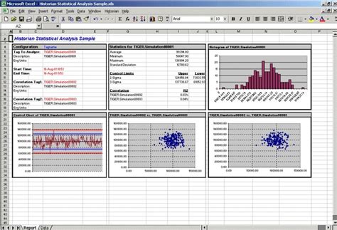 Historian Statistical Analysis Sample Report | Historian 8.0 ...