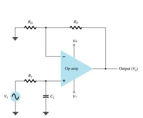 Electronic Filter Low Pass High Pass Band Pass And Band Stop