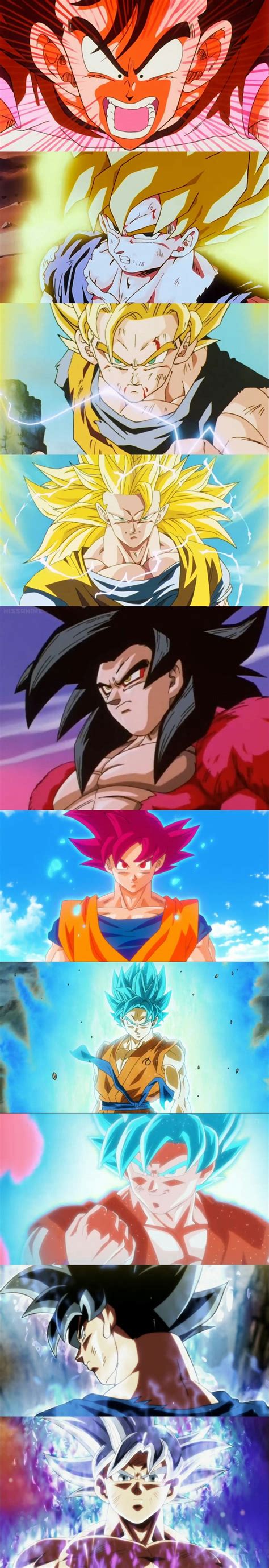 First appearance | Anime dragon ball goku, Anime dragon ball super ...