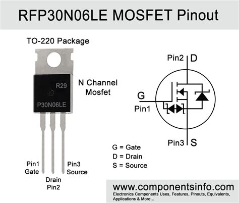 Rfp N Le Mosfet Pinout Explanation Equivalent Features