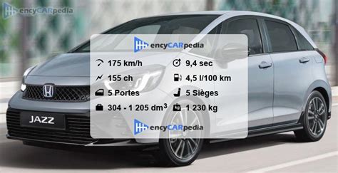 Honda Jazz E Hev Fiches Techniques Actuel Performances Taille