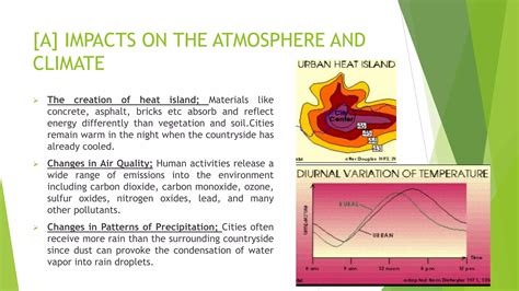 Impact Of Urbanization And Industrialization Pptx