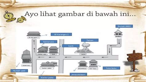 Ppt Ips Bab Denah Dan Peta Ppt