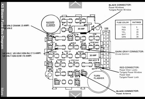 1989 Camaro Fuse Box Diagram Fuseboxdiagram Net