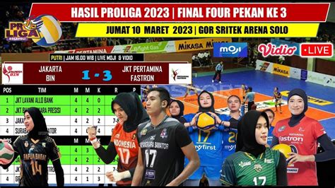 Hasil Proliga Hari Ini Final Four Pekan Ke Jkt Bin Jkt