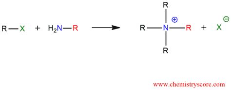 Ammonium Salt Formation [rnh2] Chemistryscore