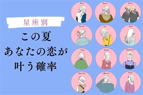 【星座別】この夏、あなたの恋が叶う確率（12星座）＜てんびん座～うお座＞ Ameba News アメーバニュース