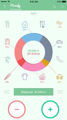 37 Best Personal Finance Tracker Apps For Android As Of 2024 Slant