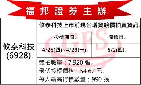 攸泰25~29日競價拍賣 預計5／16掛牌 中華日報中華新聞雲