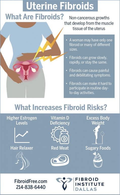 Uterine Fibroids Symptoms Causes And Natural Support Strategies Artofit