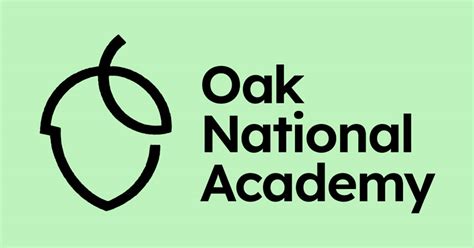 Maths Curriculum Resources Available From Oak National Academy Ncetm