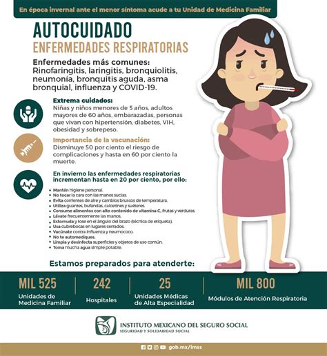 Imss On Twitter Te Recomendamos Evitar La Automedicación Y Acudir A