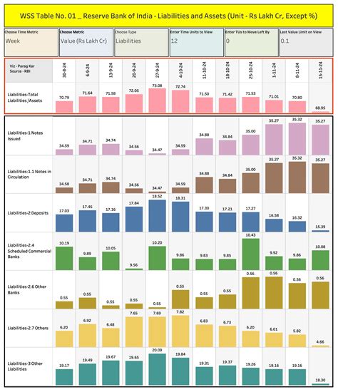 Central Bank Policies – ParagKar.