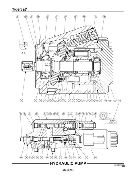 Pompe Hydraulique Cuoq Forest Diffusion