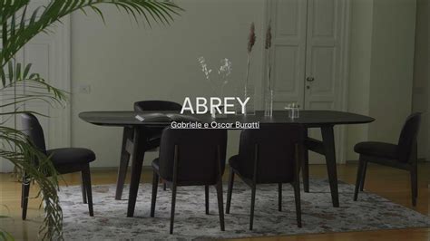 Abrey - YouTube