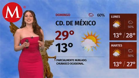 El Clima Para Hoy De Mayo De Con Norma Garc A Youtube