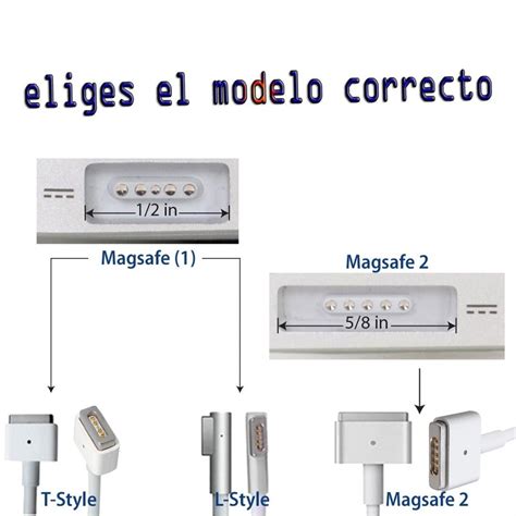 Montón de Cinco Compositor diferencia entre magsafe 1 y 2 mediodía