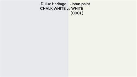 Dulux Heritage Chalk White Vs Jotun Paint White Side By Side