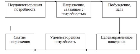 Список литературы
