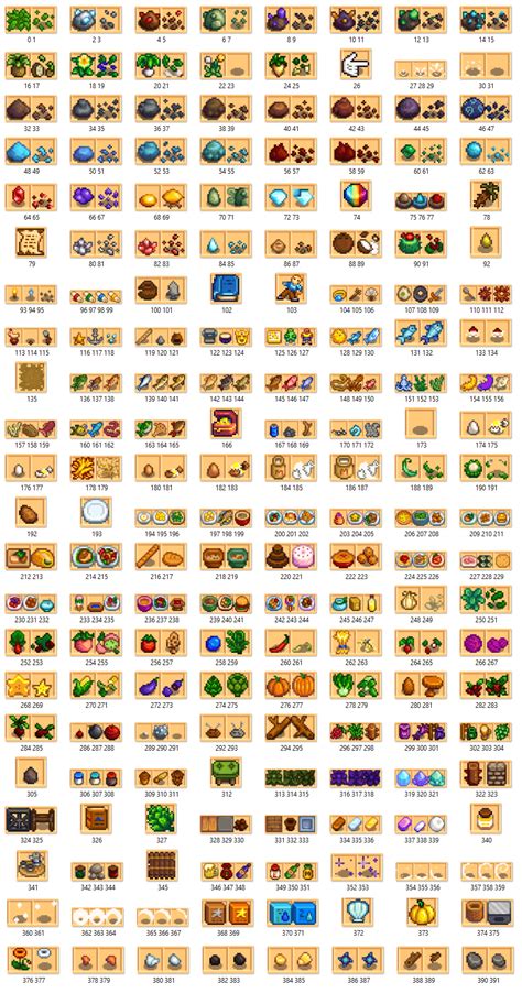 Codigos Itens Stardew Valley - Stardew Valley - All Item IDs List (How to Use Them)