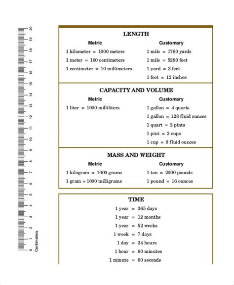 Weight Measurement Conversion Chart Printable