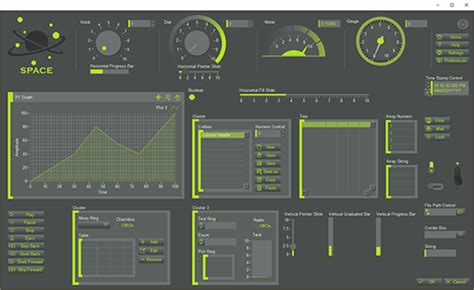 Use 3rd Party Gui With Labview Ni Community