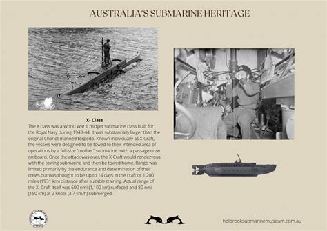 The Submarines Friends Of Holbrook Submarine Museum Inc