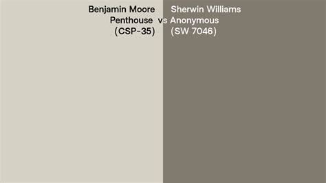 Benjamin Moore Penthouse CSP 35 Vs Sherwin Williams Anonymous SW