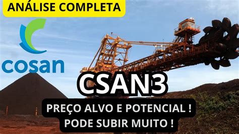 Csan L Cosan An Lise Completa Pre O Alvo Dividendos E Potencial