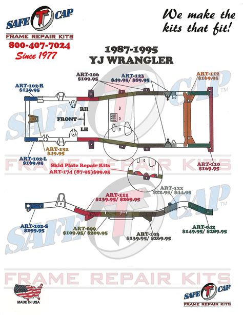 Safetcap Frame Repair Kit Chart Fopr Jeep Yj