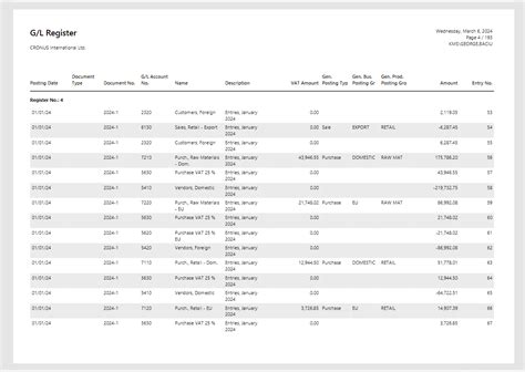 General Ledger Registers In Business Central