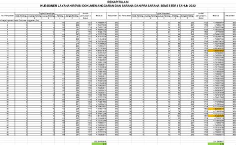 Indeks Kepuasan Masyarakat