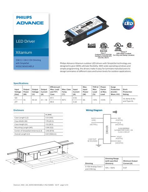 Pdf Led Driver Xitanium Philipsimages Philips Is Content