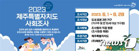 도정 정책수립 활용제주도 사회조사 6월1~28일 실시 네이트 뉴스