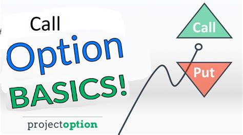 Call Options Definition Calculation And Example