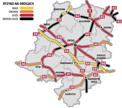 Najbardziej niebezpieczne drogi krajowe na Opolszczyźnie Raport Nowa