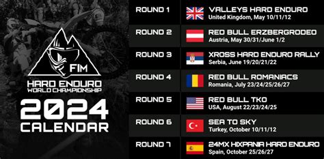 2024 FIM Hard Enduro World Championship Schedule Updated Cycle News