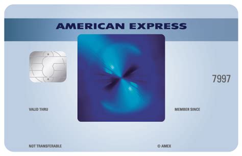 Tarjeta Cashback Premium Bac Credomatic American Express