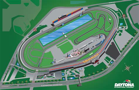 Daytona 500 Track Map