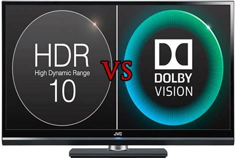 HDR10 vs Dolby Vision - What's The Difference? [Simple Guide]