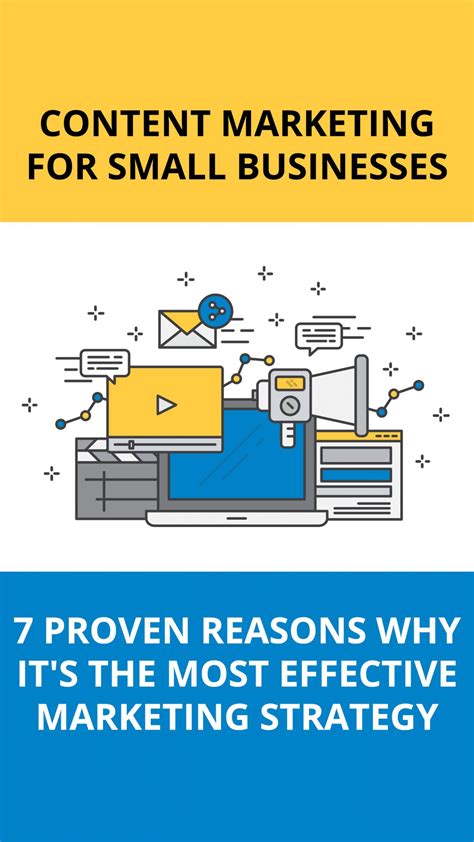 10 Reasons Content Marketing is the Most Effective Marketing Strategy