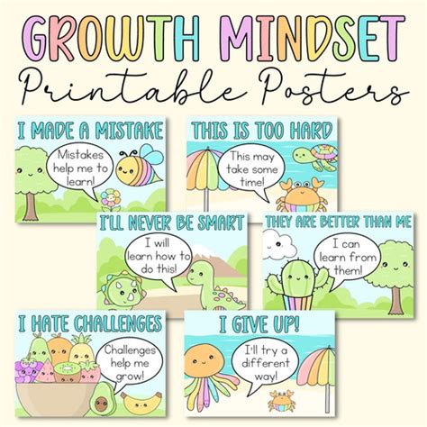 Digital Growth Mindset Posters Miss T Teachables