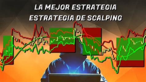 La Mejor Estrategia De Scalping De Minuto De Estrategia De