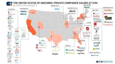 The United States Of Unicorns: Every US Company Worth $1B+ On One Map