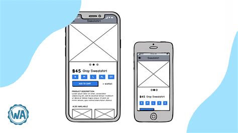 Creating Mobile App Wireframes A Step By Step Guide Wireframing