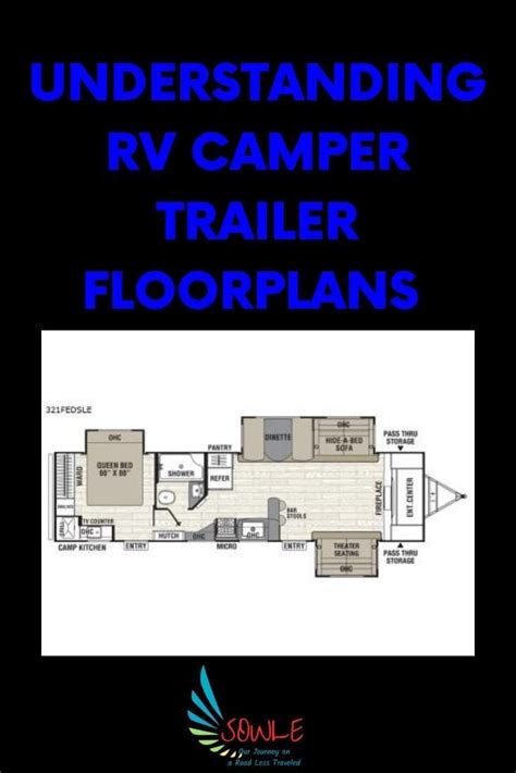 Tips for understanding rv camper floorplans 6 with photos – Artofit