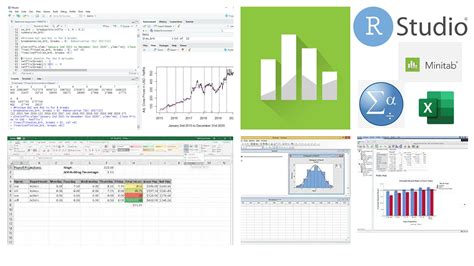 Do Statistical Analysis Using Excel Minitab R Spss