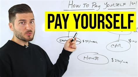 How To Pay Yourself First Youtube